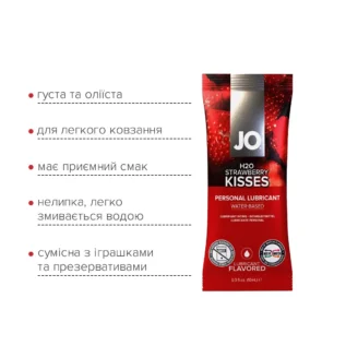 Набір лубрикантів Foil Display Box JO H2O Lubricant  Strawberry 12x10ml - Зображення 4