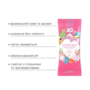 Зображення Набір лубрикантів Foil Display Box JO H2O Lubricant Cotton Candy 12x10ml