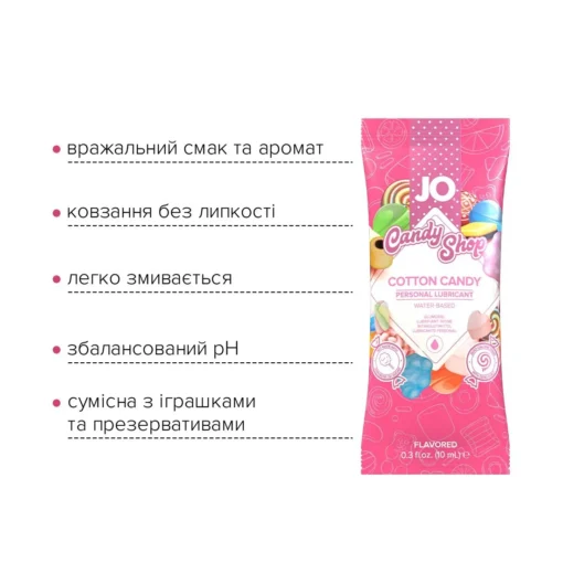 Набір лубрикантів Foil Display Box JO H2O Lubricant Cotton Candy 12x10ml - Зображення 4
