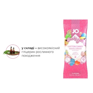 Зображення Набір лубрикантів Foil Display Box JO H2O Lubricant Cotton Candy 12x10ml