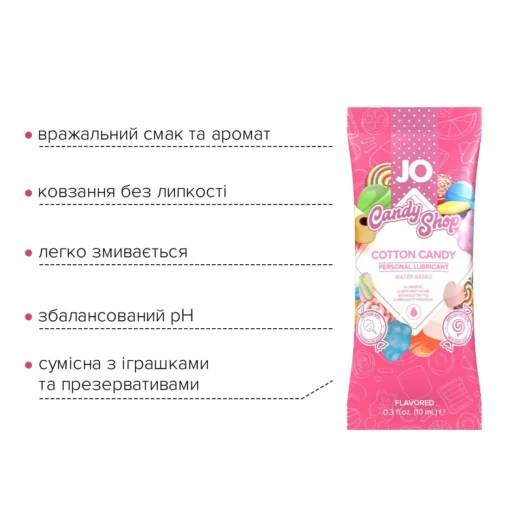 Пробник JO H2O Cotton Candy 10ml - Зображення 3