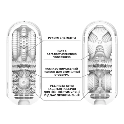 Зображення Мастурбатор Tenga Flip Zero Gravity