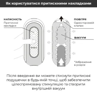 Мастурбатор Tenga Flip Zero Gravity 17 Зображення Мастурбатор Tenga Flip Zero Gravity