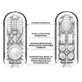 Мастурбатор Tenga Flip Zero Gravity Back 12 Зображення Мастурбатор Tenga Flip Zero Gravity Back