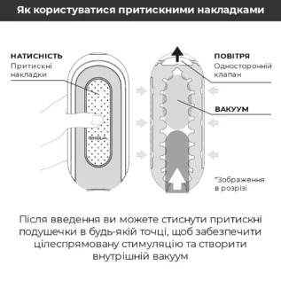 Мастурбатор Tenga Flip Zero Gravity Back 17 Зображення Мастурбатор Tenga Flip Zero Gravity Back