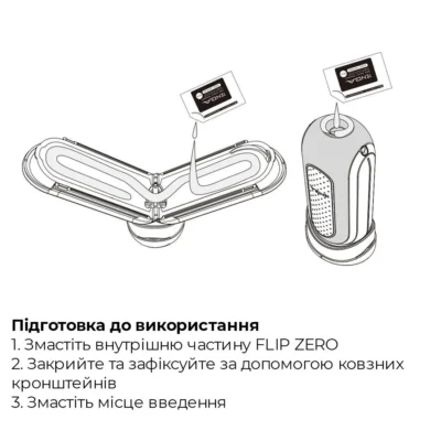 Зображення Мастурбатор Tenga Flip Zero Gravity Back