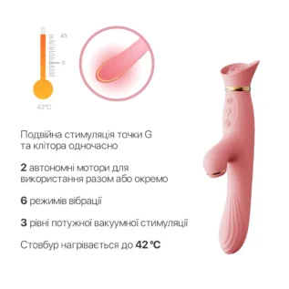Зображення Вібратор з підігрівом та вакуумною стимуляцією клітора Zalo - Vibrator Strawberry Pink