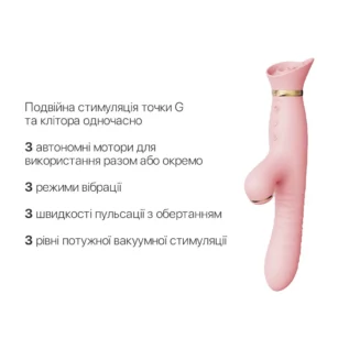 Зображення Пульсатор-вібратор із вакуумною стимуляцією клітора Zalo - ROSE Thruster Strawberry Pink