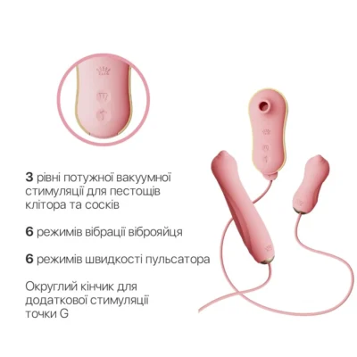 Зображення Набір 3в1 Zalo – UNICORN Set Pink