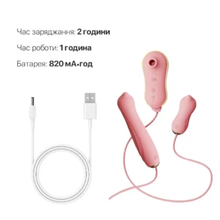Зображення Набір 3в1 Zalo – UNICORN Set