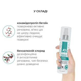 Зображення Комплект JO GWP ANAL H2O Lubricant 120 мл + Misting Toy Cleaner 120ml