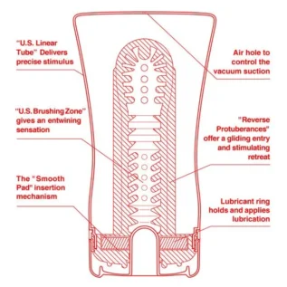 Зображення Мастурбатор Tenga US Soft Tube Cup