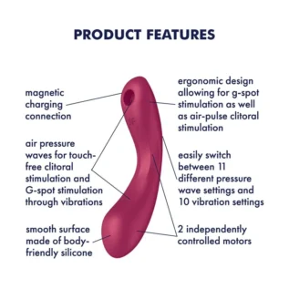 Вакуумний стимулятор з вібрацією Satisfyer Curvy Trinity 1 10 Зображення Вакуумний стимулятор з вібрацією Satisfyer Curvy Trinity 1