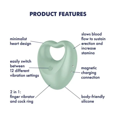 Зображення Вібратор на палець та ерекційне кільце 2в1 Satisfyer Perfect Pair 3