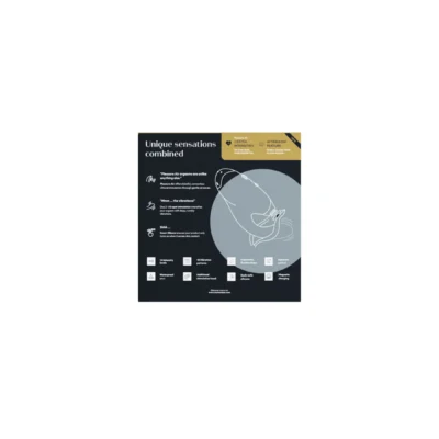 Зображення Подвійний вакуумний кліторальний стимулятор з вібрацією Womanizer Duo 2 - Black