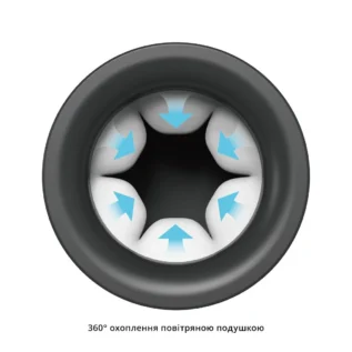 Мастурбатор Otouch INSCUP 3 14 Зображення Мастурбатор Otouch INSCUP 3