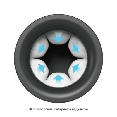 Мастурбатор Otouch INSCUP 3 14 Зображення Мастурбатор Otouch INSCUP 3