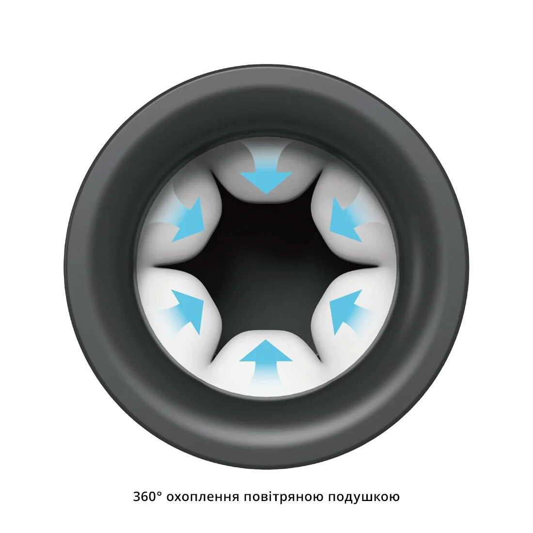 Мастурбатор Otouch INSCUP 3 5 Мастурбатор Otouch INSCUP 3 - Зображення 3