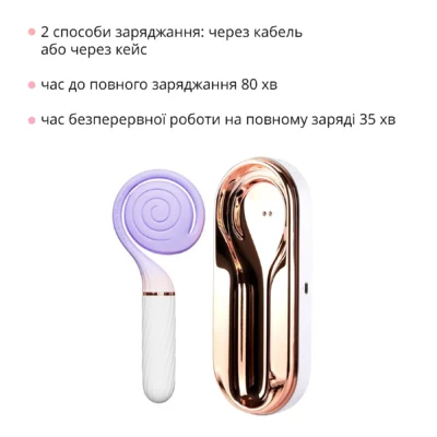 Зображення Пульсатор з вакуумною стимуляцією Otouch LOLLIPOP Purple