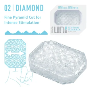 Alternative view of Стимулятор для ерогенних зон Tenga UNI Diamond