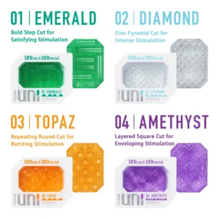 Стимулятор для ерогенних зон Tenga UNI Amethyst - Зображення 5