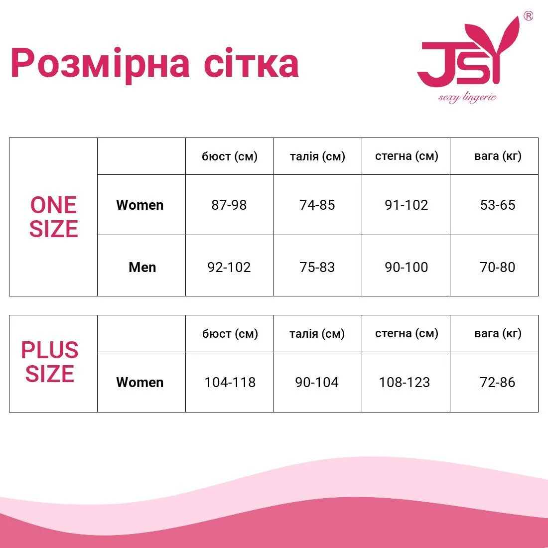 Еротичний костюм медсестри JSY "Спокусниця Надін" 9 Еротичний костюм медсестри JSY "Спокусниця Надін" - Зображення 7