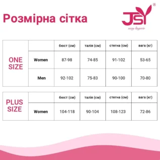 Зображення Чоловічий еротичний БДСМ-костюм "Покірний Ітан"