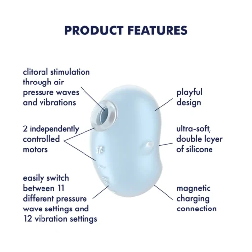Вакуумний кліторальний стимулятор з вібрацією Satisfyer Cutie Ghost Blue - Зображення 3