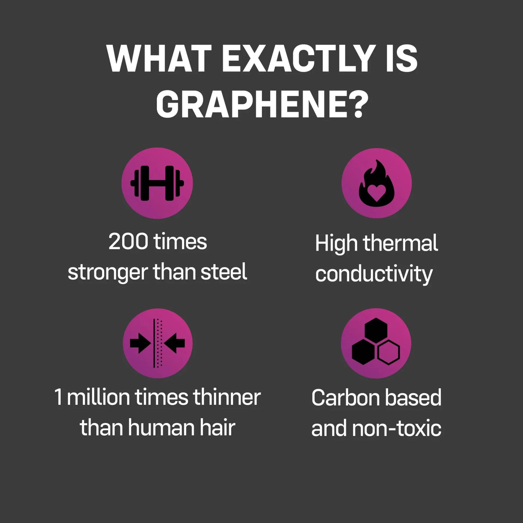 Презервативи ONE Flex Graphene Condom 3pcs 6 Презервативи ONE Flex Graphene Condom 3pcs - Зображення 4