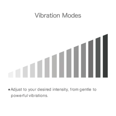 Зображення Вібратор IROHA koharu BENI