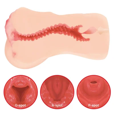 Зображення Мастурбатор Kokos Onahole Edition 002 by Hanna