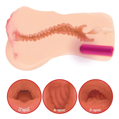 Зображення Мастурбатор Kokos Onahole Edition 002 by Hanna Vibe