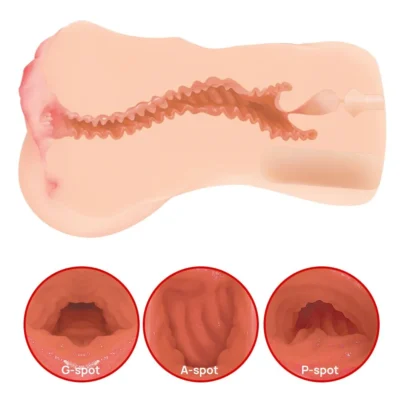 Зображення Мастурбатор Kokos Onahole Edition 002 by Hanna Vibe