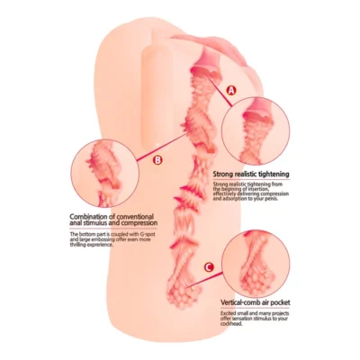 Зображення Мастурбатор-вагіна Kokos Bellana Onahole