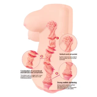 Мастурбатор-вагіна Kokos Clara Onahole 10 Зображення Мастурбатор-вагіна Kokos Clara Onahole