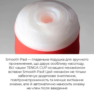 Мастурбатор Tenga US Double Hole Cup 10 Мастурбатор Tenga US Double Hole Cup - Зображення 4
