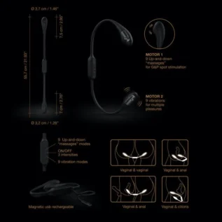 Зображення Вібратор Dorcel DUAL EXPLORER