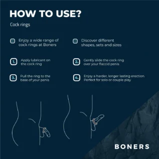 Зображення Ерекційне кільце Boners Ergo Cockring