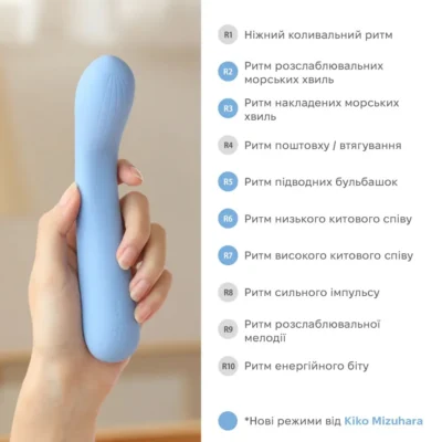 Зображення Звуковий вібратор IROHA MAI Ruri