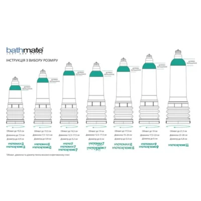 Зображення Гідропомпа Bathmate Hydromax 8, для члена довжиною від 15 до 20 см, діаметр до 5,5 см