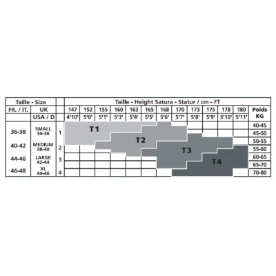 Зображення Панчохи Anne De Ales DELPHINE