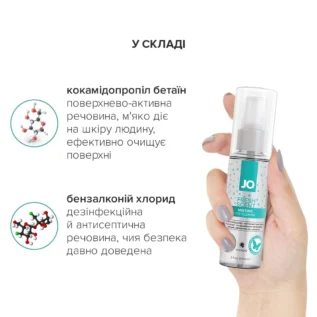 Зображення Засіб для чищення JO Fresh Scent Misting Toy Cleaner (60 мл) з ароматом свіжості