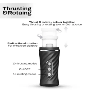 Автоматичний мастурбатор Dorcel THRUST BLOW PRO 14 Зображення Автоматичний мастурбатор Dorcel THRUST BLOW PRO