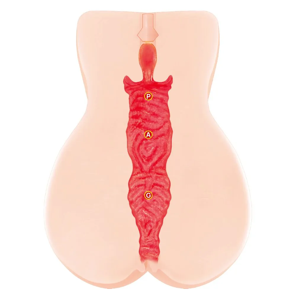 Мастурбатор Kokos Onahole Edition 005 by Jenny 8 Мастурбатор Kokos Onahole Edition 005 by Jenny - Зображення 6