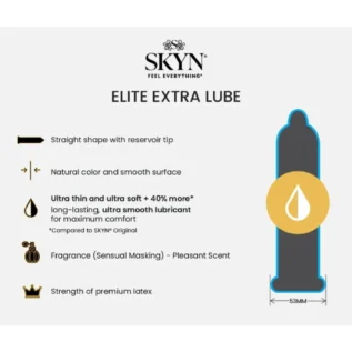 Зображення Набір презервативів SKYN MIX - Original, Elite, Elite Extra Lube, Excitation (ціна за 5 шт.)
