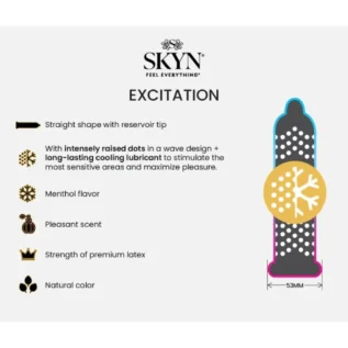 Зображення Набір презервативів SKYN MIX - Original, Elite, Elite Extra Lube, Excitation (ціна за 5 шт.)