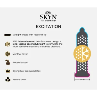 Зображення Набір презервативів SKYN MIX - Original, Elite, Elite Extra Lube, Excitation (ціна за 5 шт.)