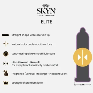 Зображення Набір презервативів SKYN MIX - Original, Elite, Elite Extra Lube, Excitation (ціна за 5 шт.)