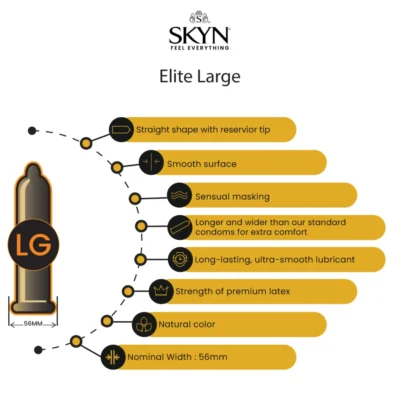 Alternative view of Презервативи безлатексні SKYN Elite Large великого розміру (ціна за 5 шт.)