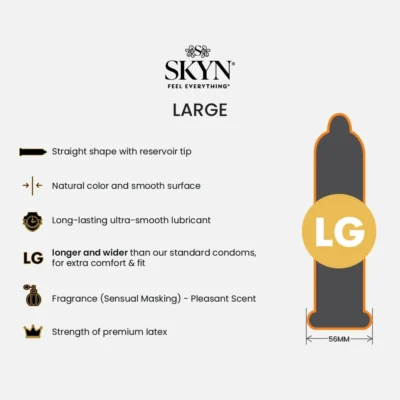 Зображення Презервативи безлатексні SKYN Elite Large великого розміру (ціна за 5 шт.)